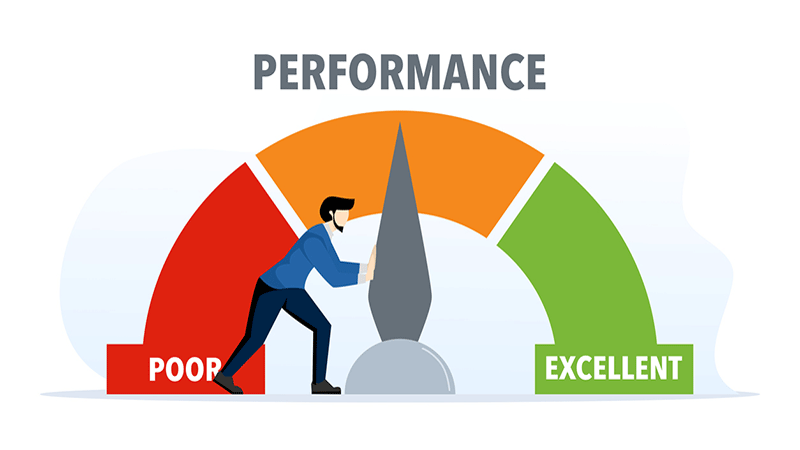 Key Performance Indicator Highlights