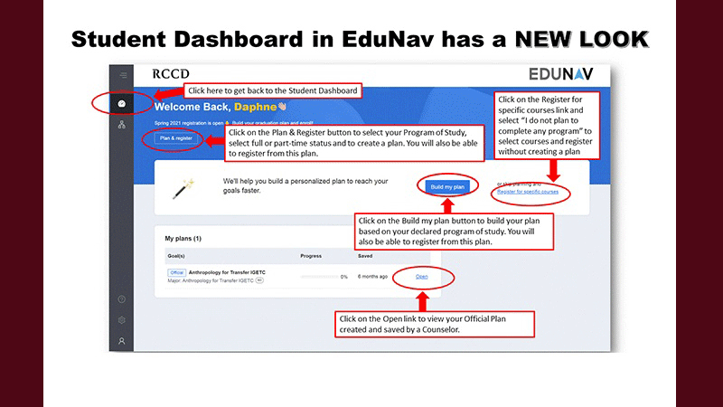 Student Dashboard in EduNav Has a New Look