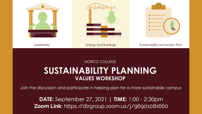 Sustainability Planning Values Student Workshop
