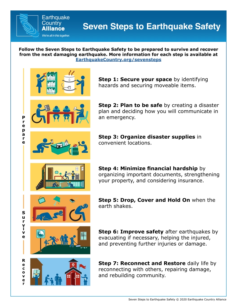 Seven Steps to Earthquake Safety flyer 