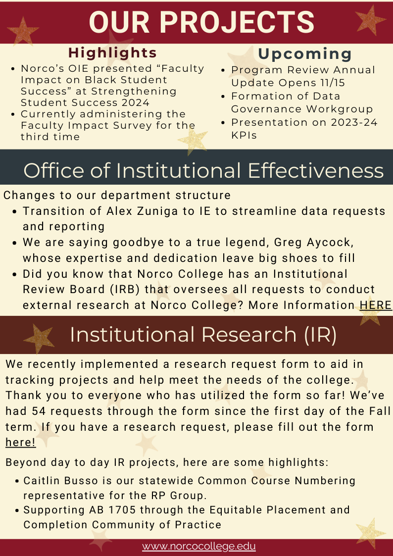 Office of Institutional Effectiveness newsletter 2nd page