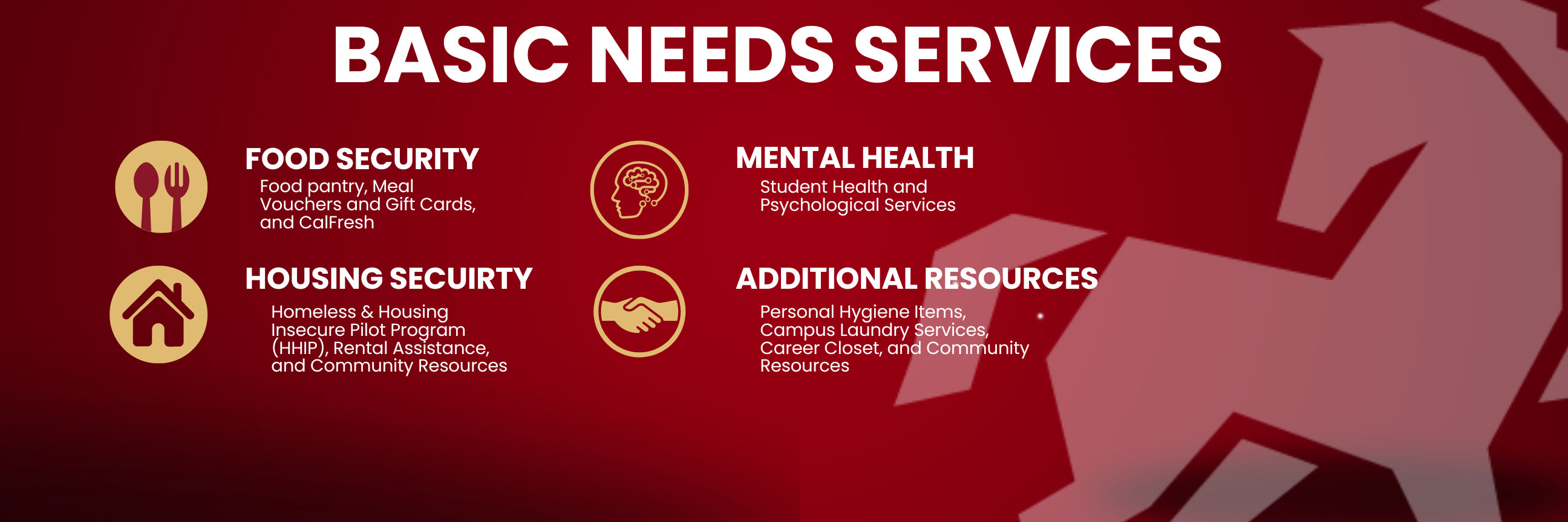 basic needs resources (4 )