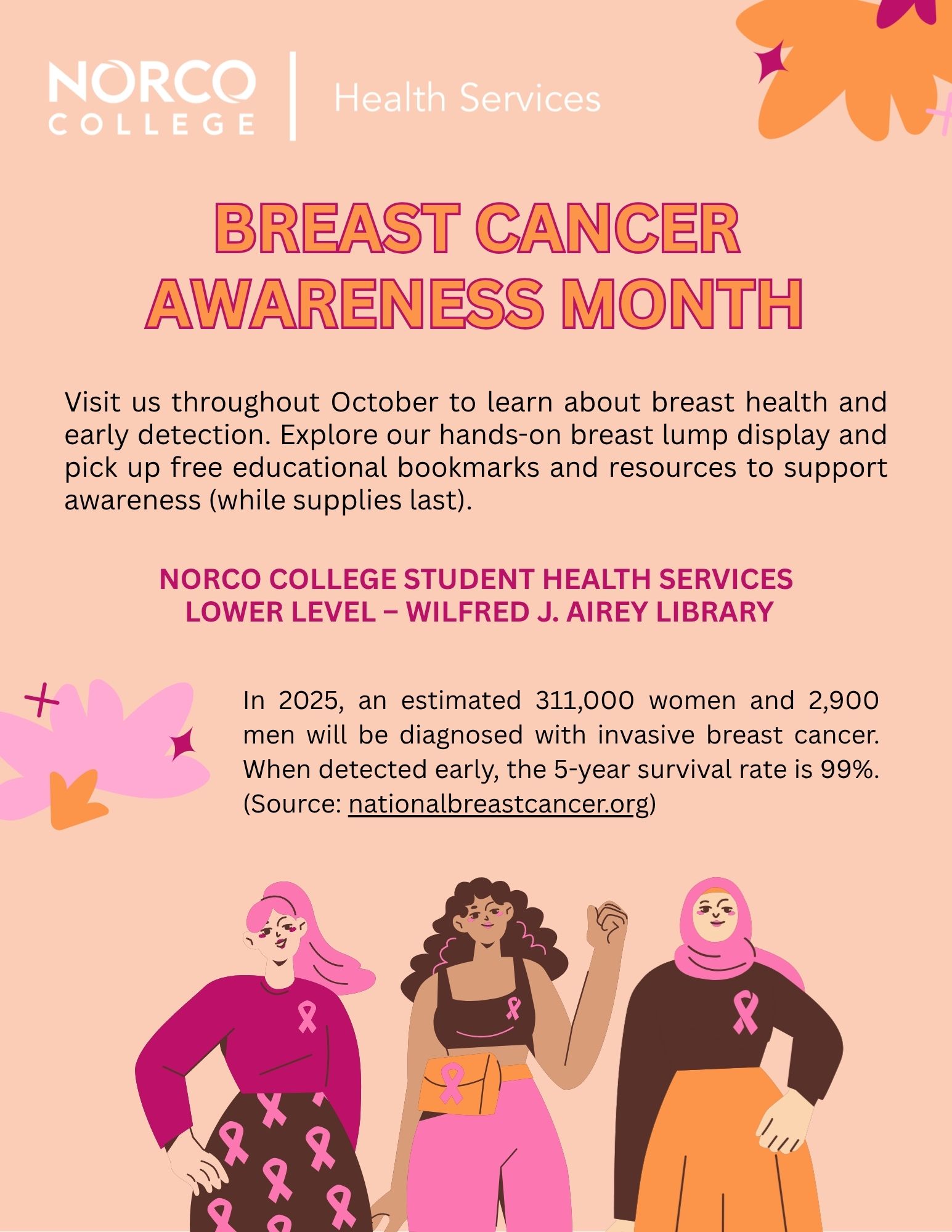 October is National Breast Cancer Awareness  Breast Cancer Awareness  Highlight