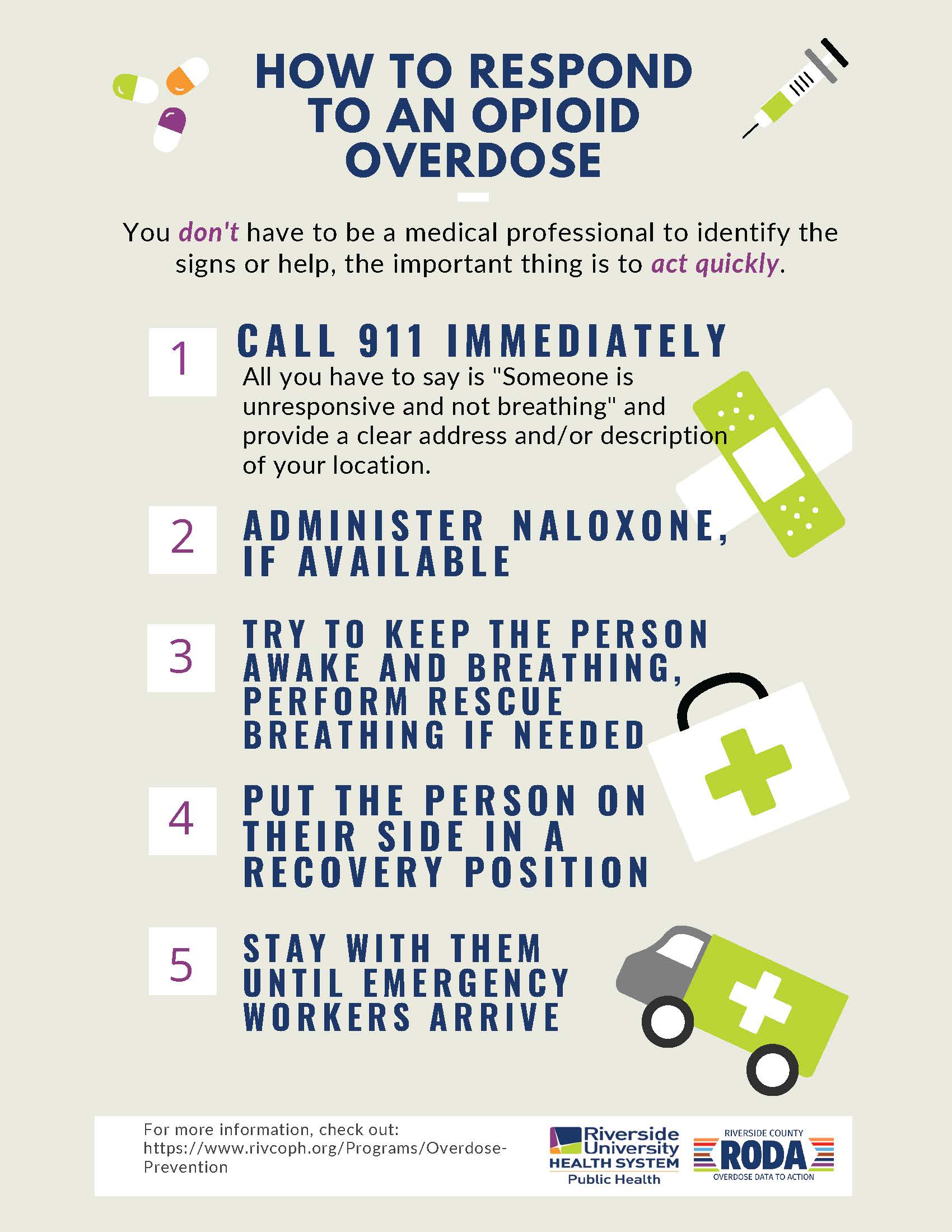 How to response to an opioid overdose